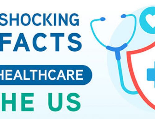 20 Shocking Facts About Healthcare in the US [Infographic]